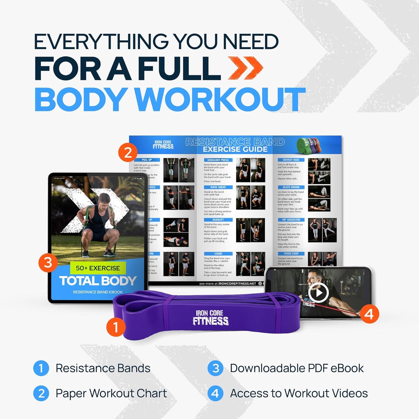 Assistance Resistance Bands for Pull-Up Training - Long Loop Power Bands for Strength and Flexibility - Includes Ebooks and Workout Chart for Home and Gym Use