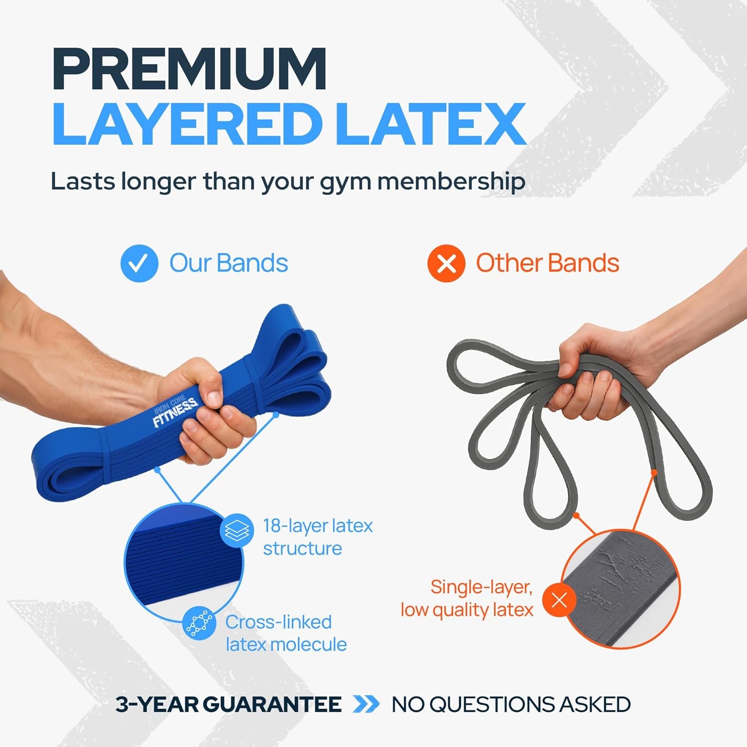 Assistance Resistance Bands for Pull-Up Training - Long Loop Power Bands for Strength and Flexibility - Includes Ebooks and Workout Chart for Home and Gym Use